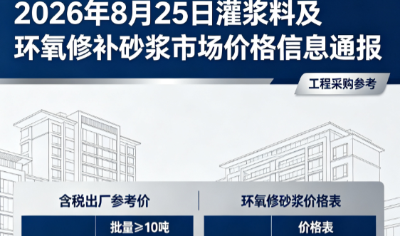 安乡2026年8月25日灌浆料及环氧修补砂浆市场价格信息通报